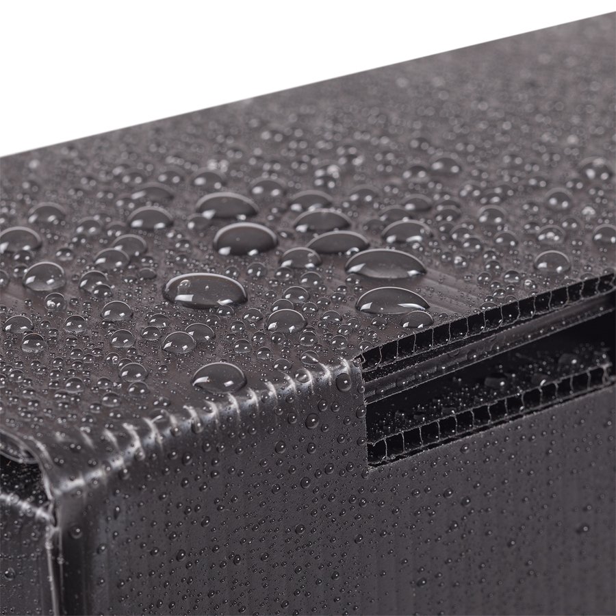 Schmutz und Spritzwasser können der Klappschachtel nichts anhaben Schmutz und Spritzwasser können der Klappschachtel nichts anhaben