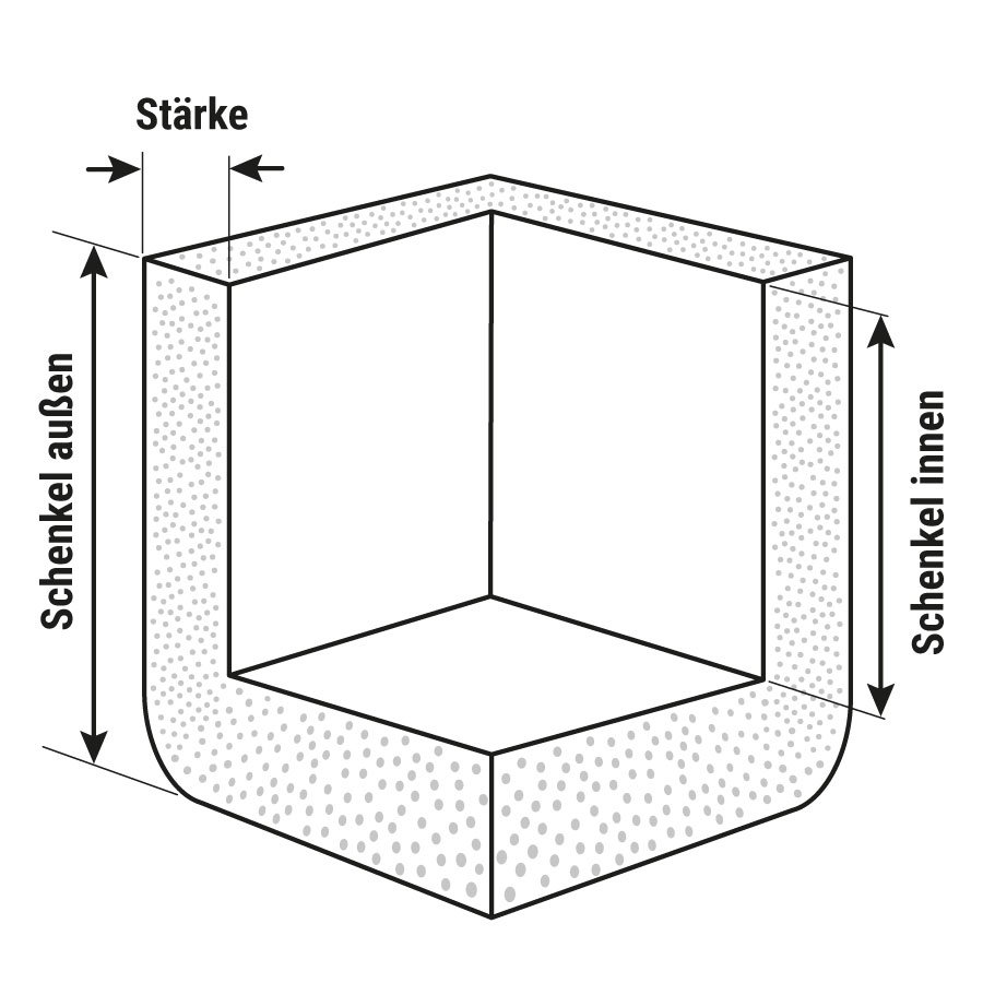 Abmessungen Abmessungen