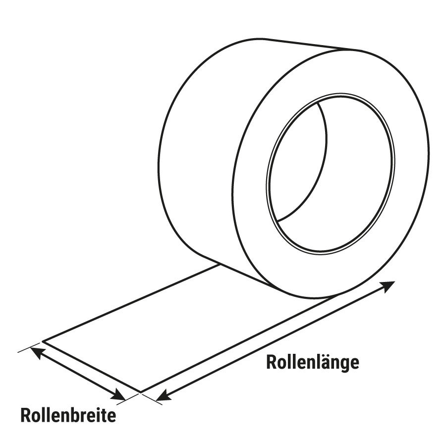 Abmessungen Abmessungen