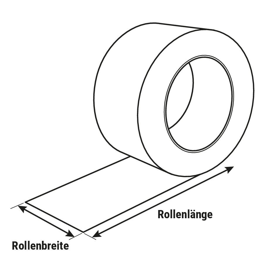 Erkl�rung Rollenbreite und Rollenl�nge bei Klebeb�ndern