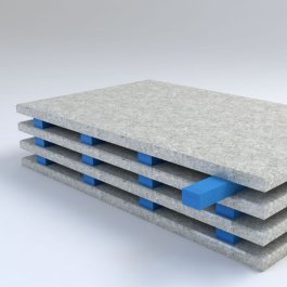 NOMAPACK® C rechteckig NOMAPACK® C rechteckig