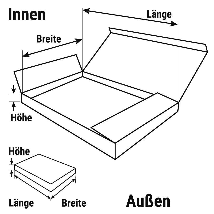 Abmessungen Abmessungen