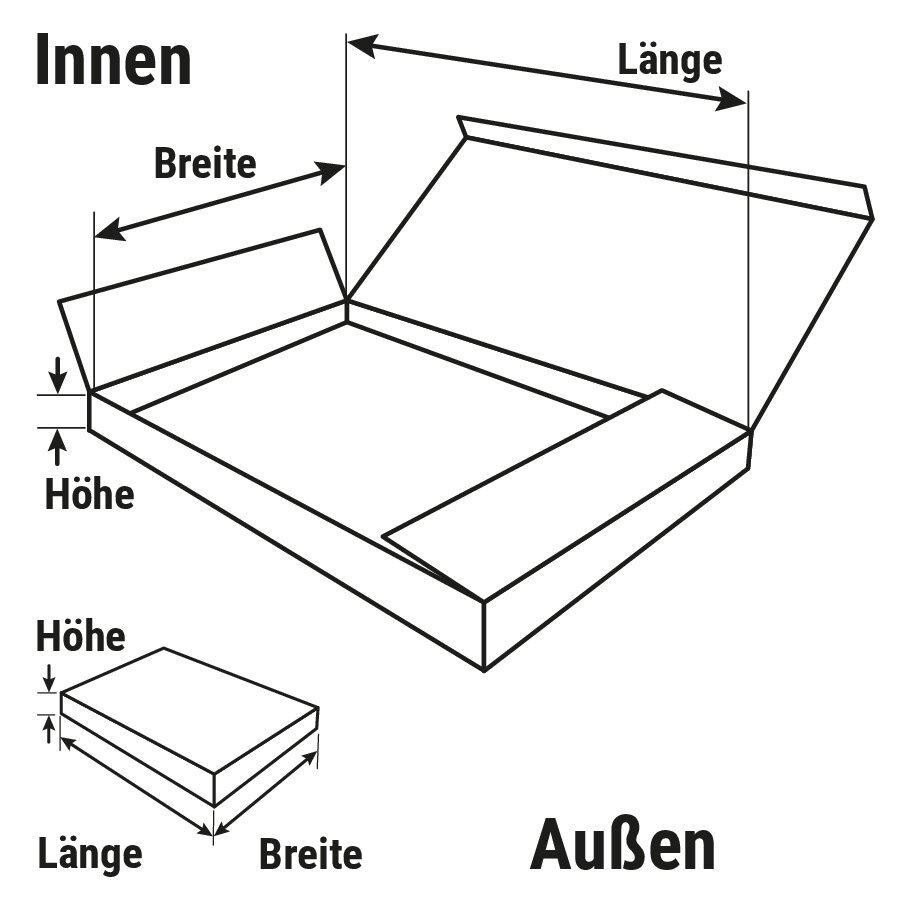 Ordnerverpackung aus Graspapier