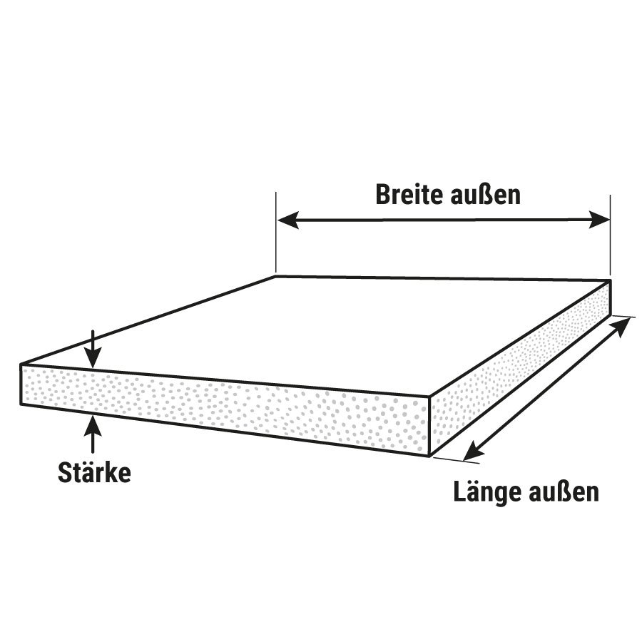 Abmessungen Abmessungen