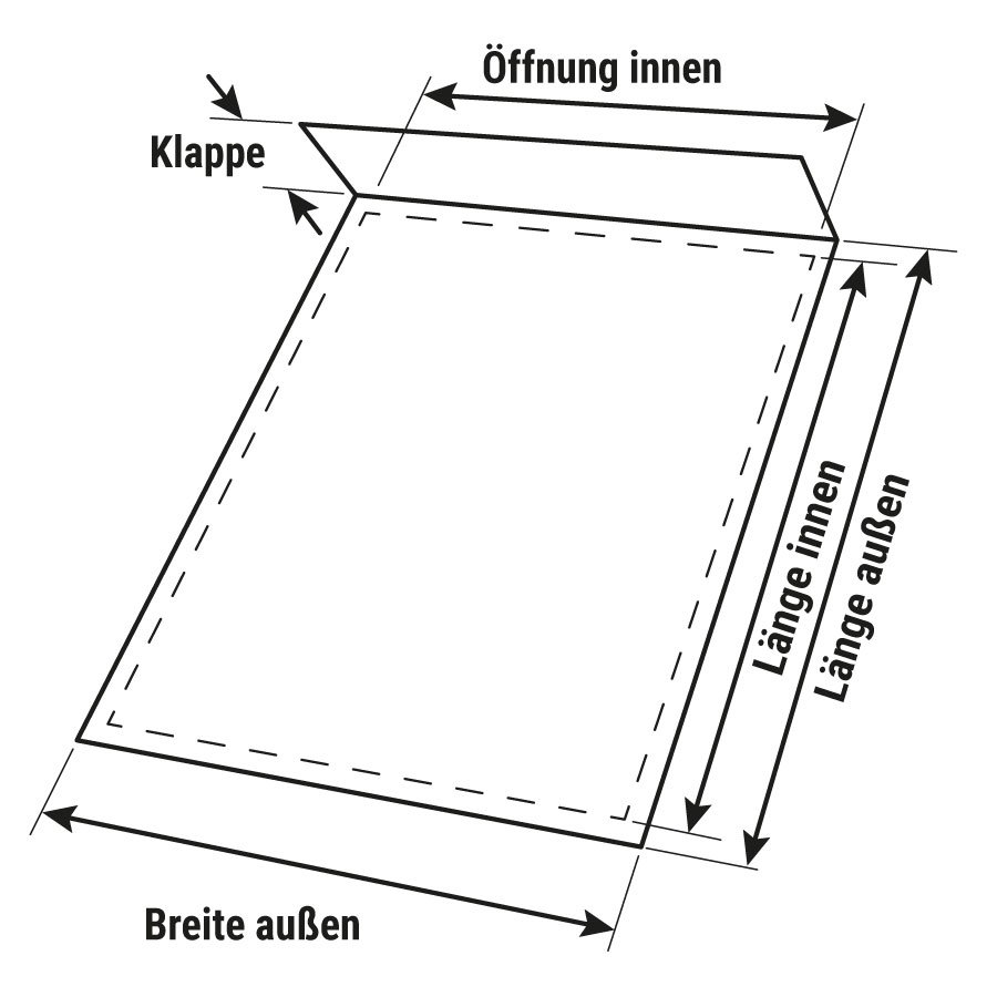 Abmessungen Abmessungen