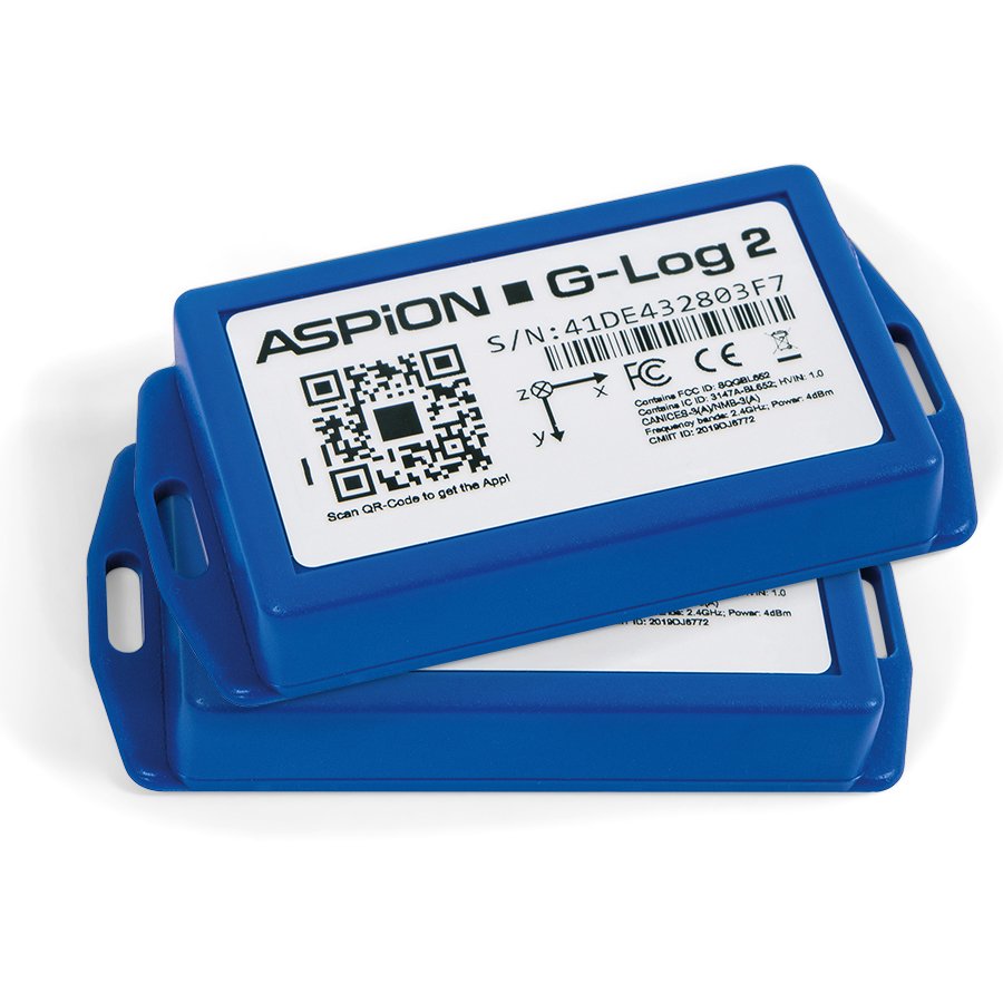 ... 2 Schockindikatoren, ... ... 2 Schockindikatoren, ...