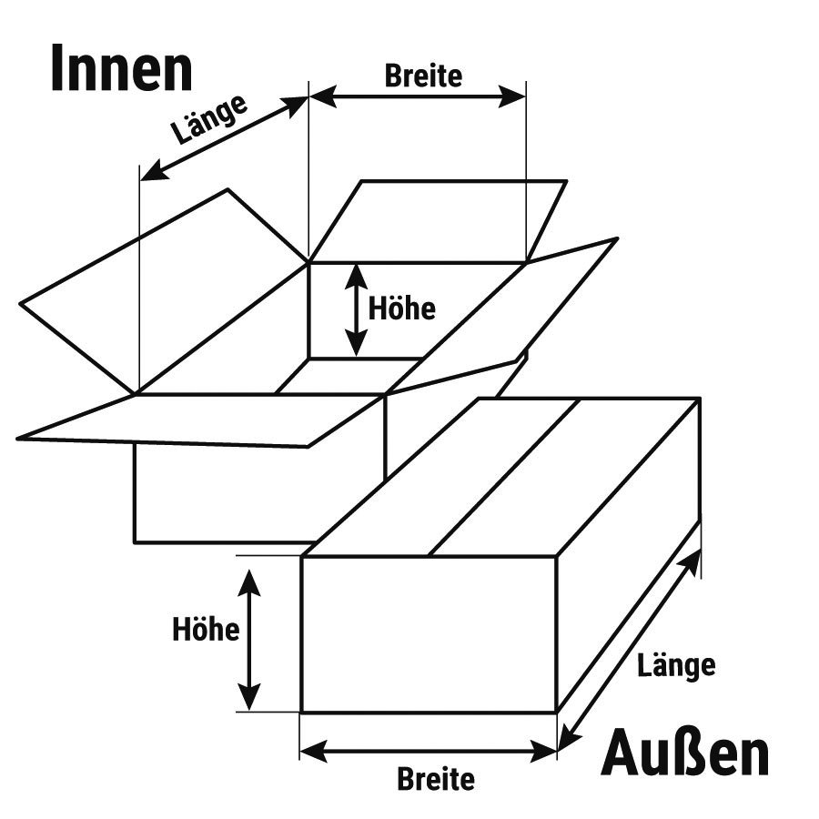 Abmessungen Abmessungen