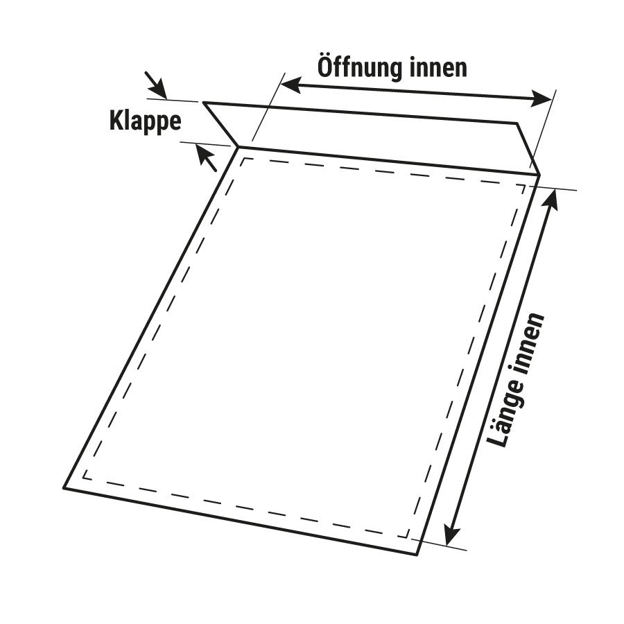 Abmessungen Abmessungen