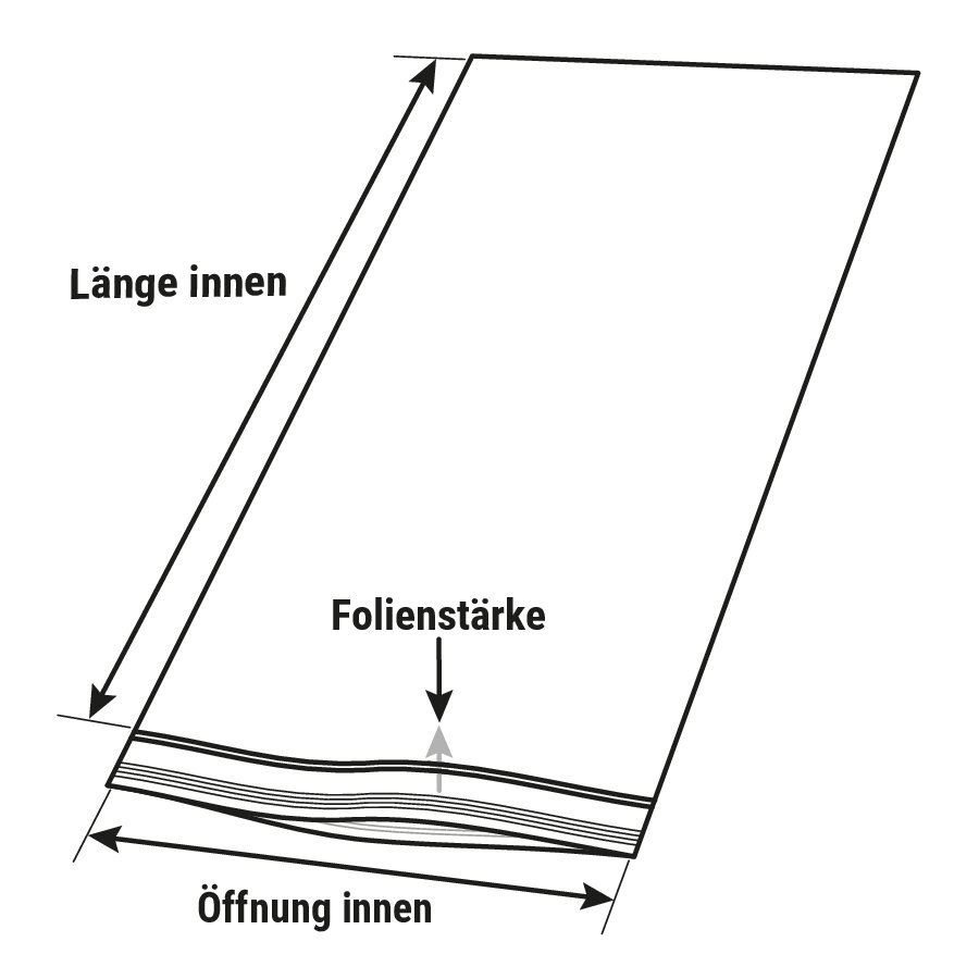 ESD-Druckverschlussbeutel, abschirmend
