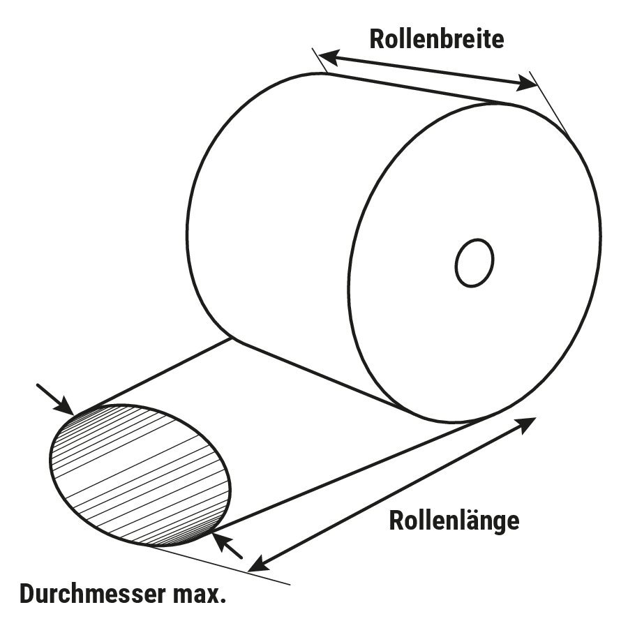 EXCOR ICB(VCI)-Schlauchfolie