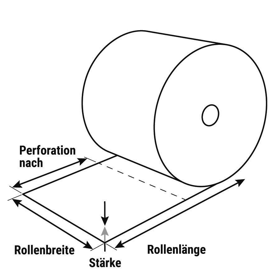 Abmessungen Abmessungen