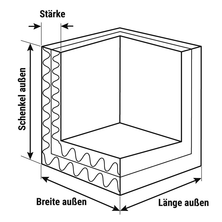 Abmessungen Abmessungen