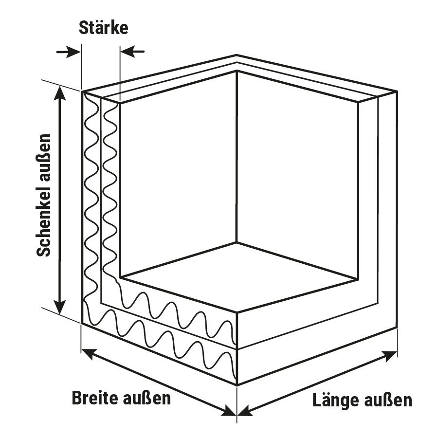 Schutzecken aus Wellpappe, vorgefertigt