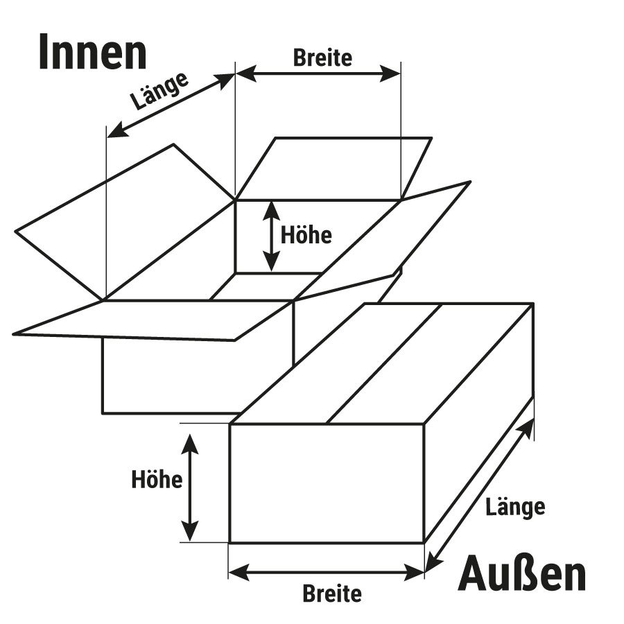 Abmessungen Abmessungen