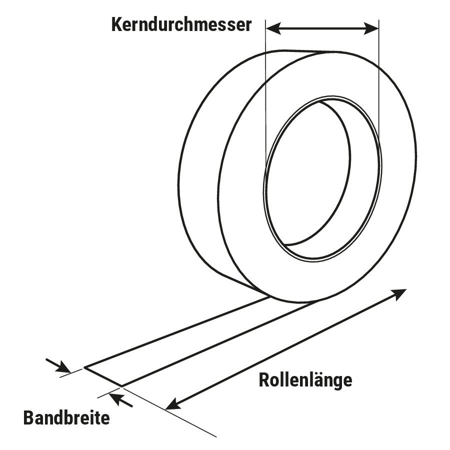bonitape 40, PVC-Klebefilm
