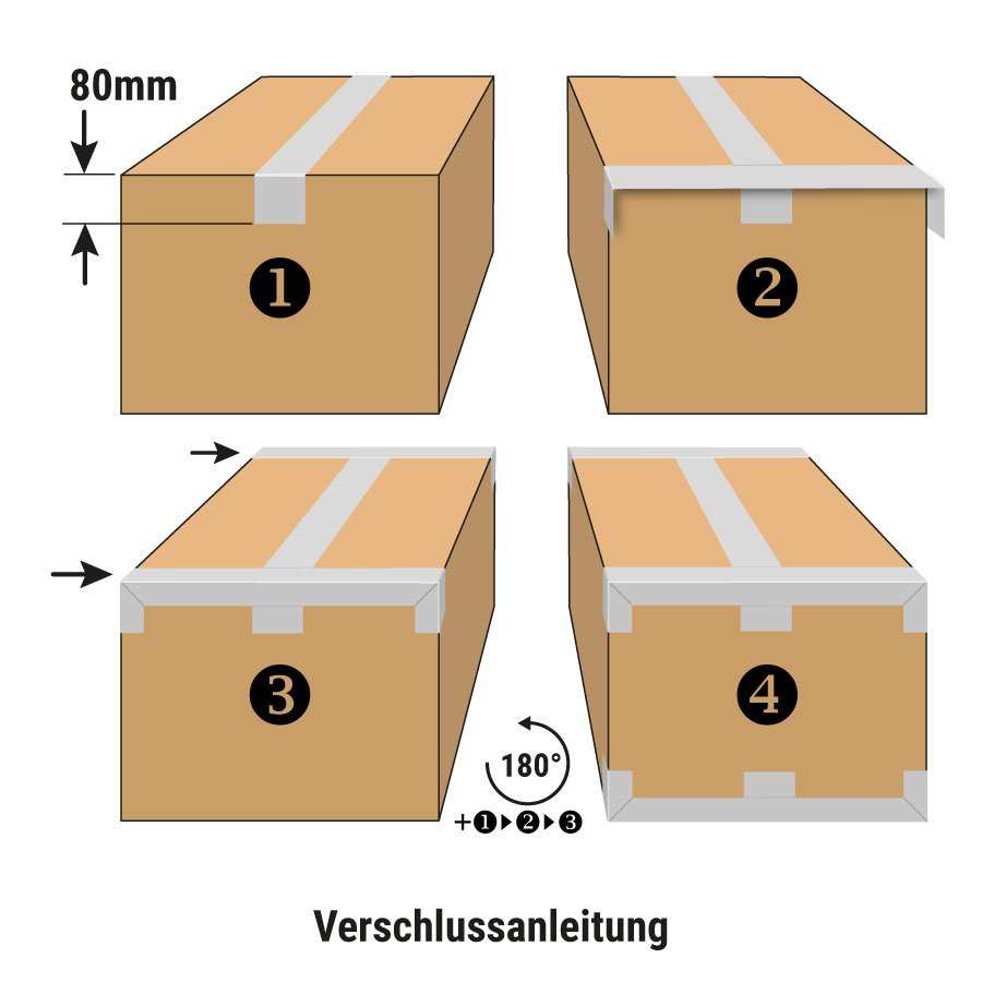 Klebeband überlappend anbringen Klebeband überlappend anbringen