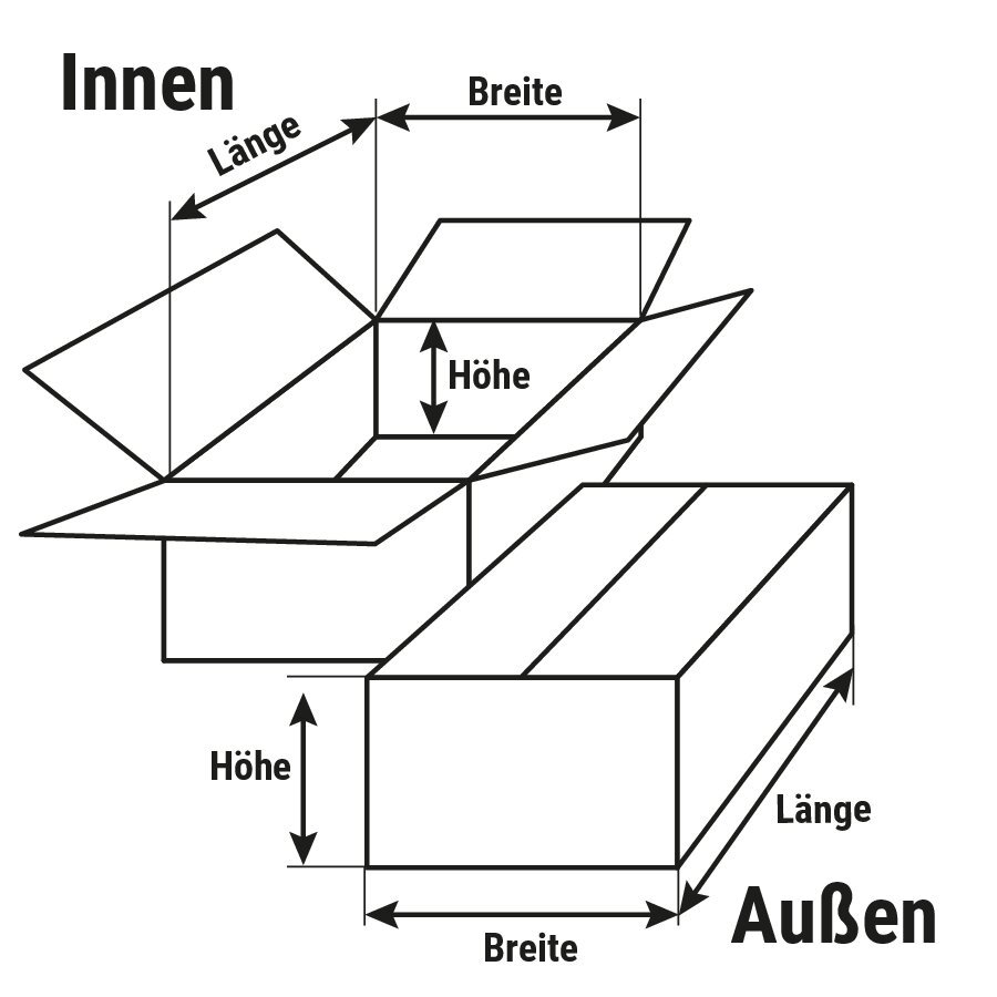 Präsentkarton für Tassen Präsentkarton für Tassen