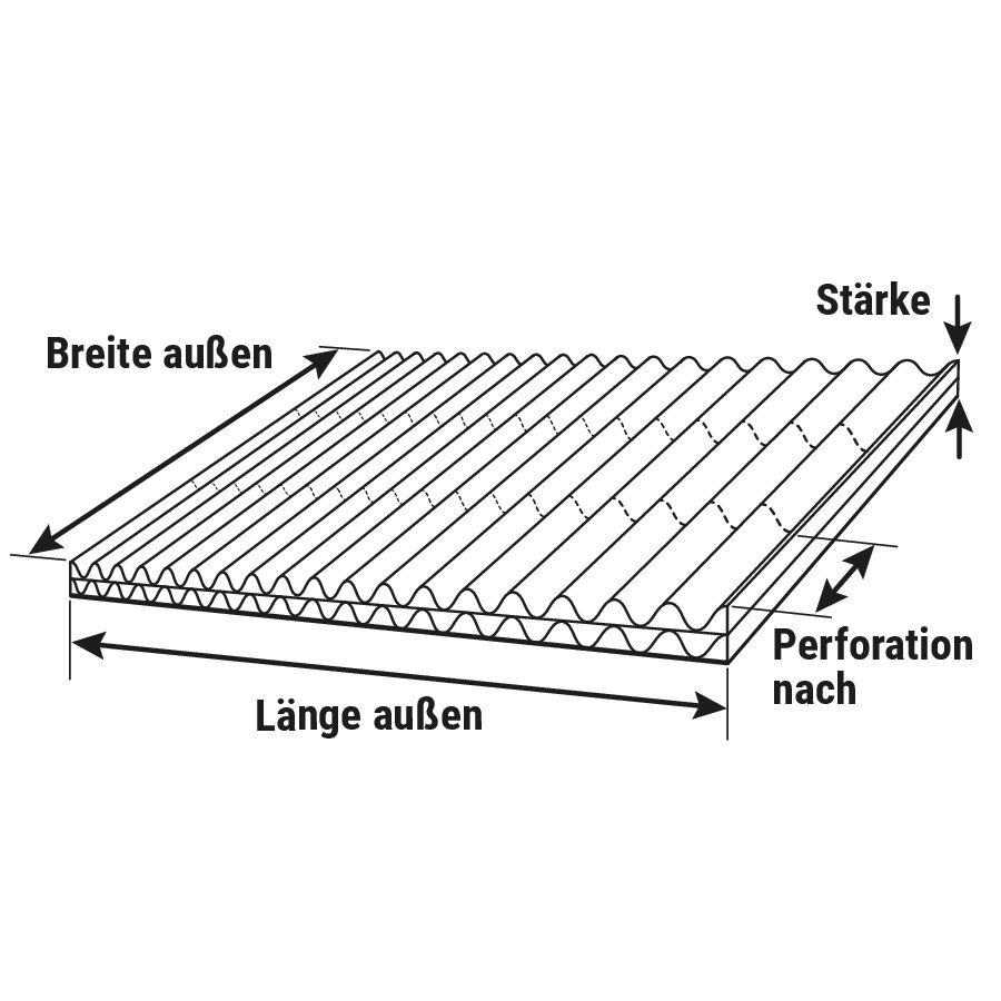 Packplatte, offene Welle mit Perforierung Packplatte, offene Welle mit Perforierung