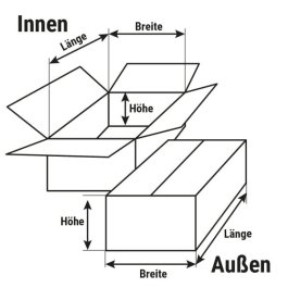 Kartons f�r GLS Paket S 40kg