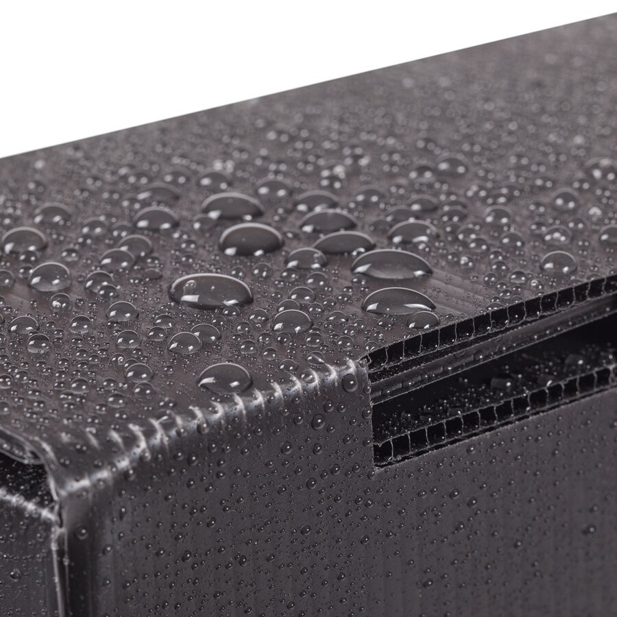 Schmutz und Spritzwasser knnen der Klappschachtel nichts anhaben