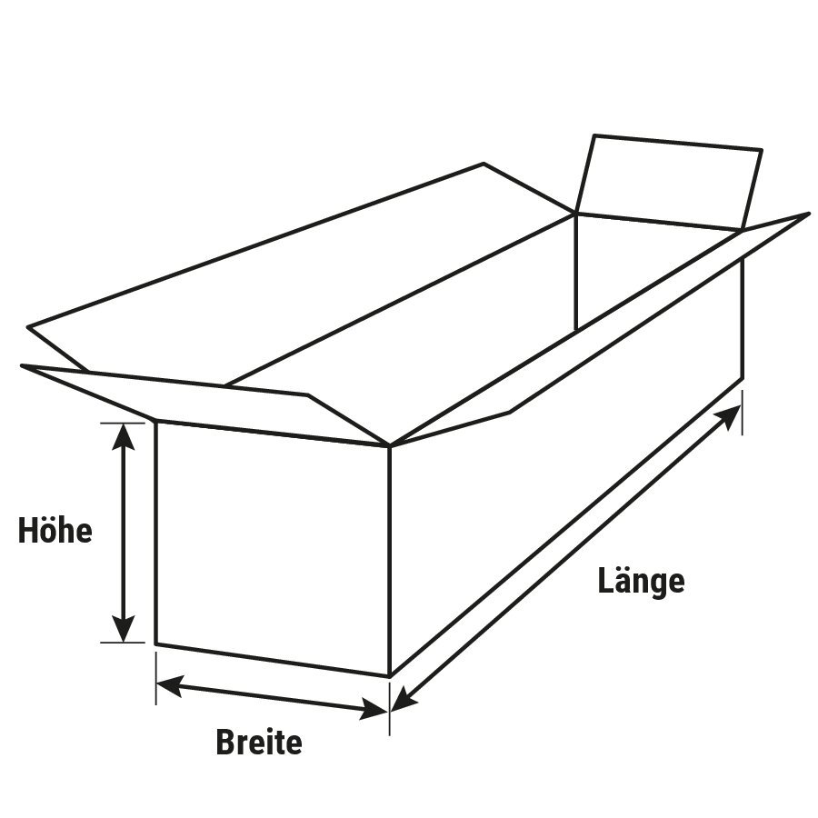 Kartons f�r Poster