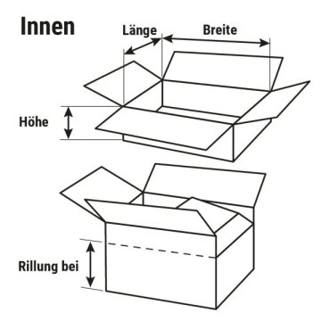 Ordnerkarton f&uuml;r mehrere Ordner