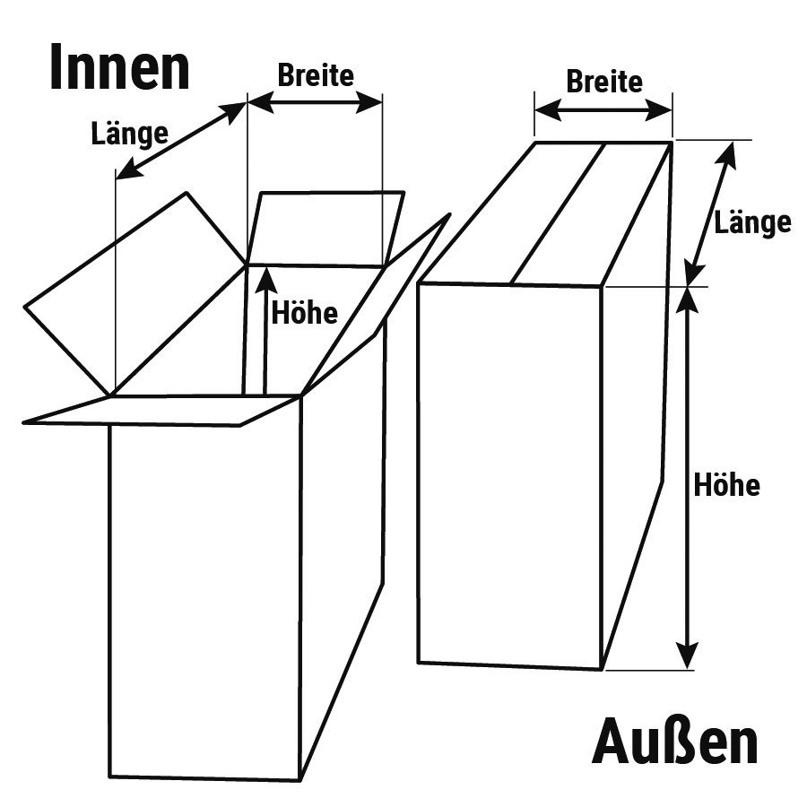 Abmessungen Abmessungen