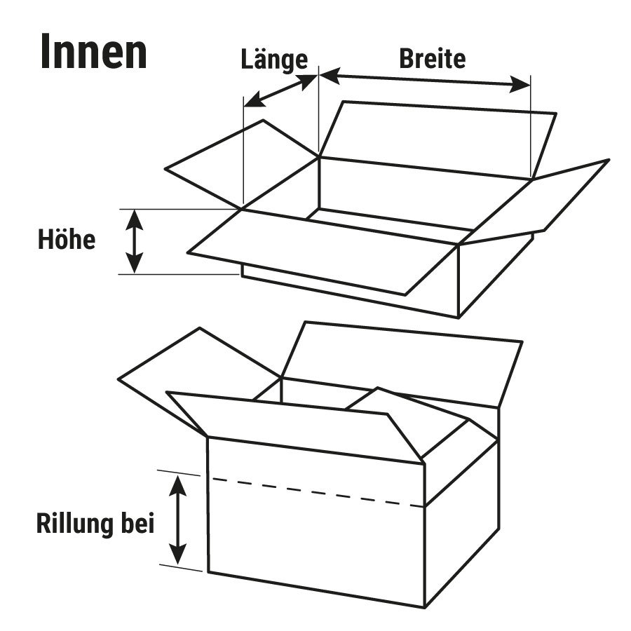 Abmessungen Abmessungen