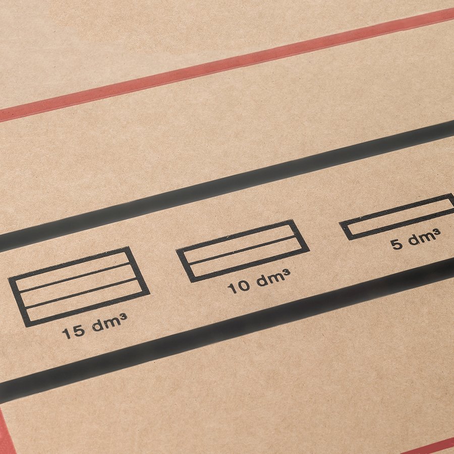 Kommissionierkarton für 3 verschiedene Versandmengen 3 verschiedene Versandmengen mit einem Karton händeln
