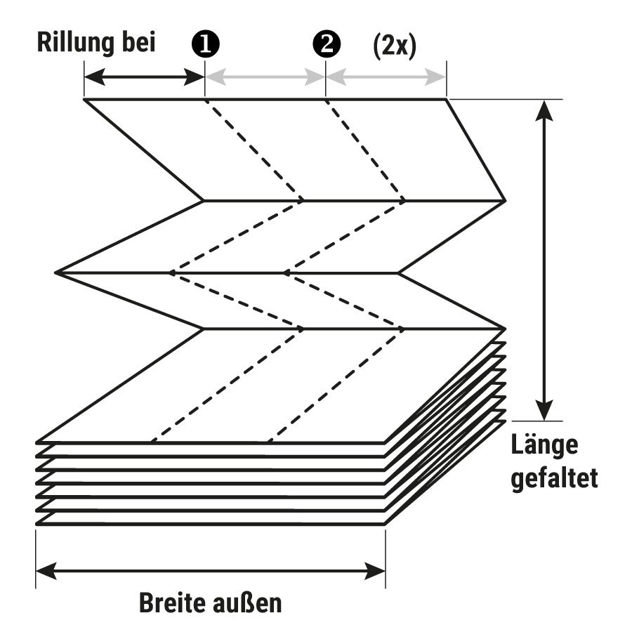 Abmessungen Abmessungen