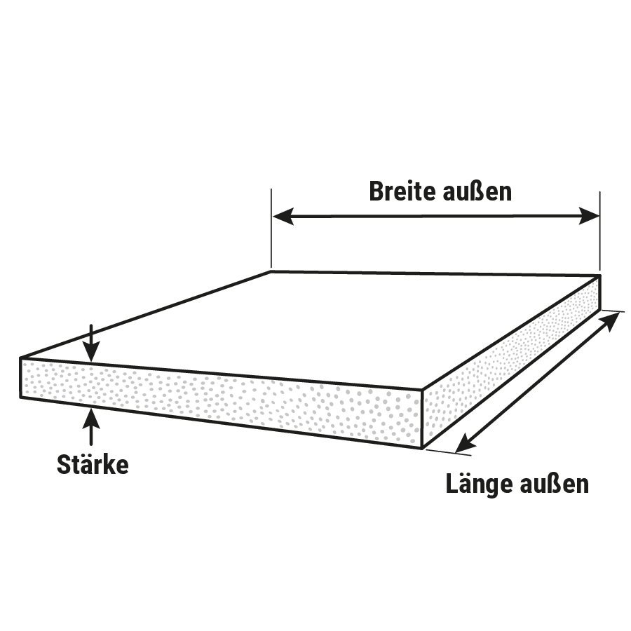 Antirutschpapier fr Paletten