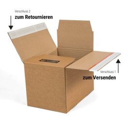 Wiederverschliebarer Retourenkarton