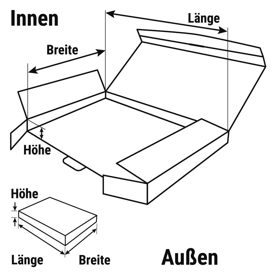 Abmessungen Abmessungen