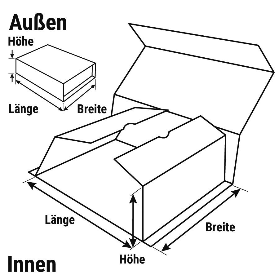 Abmessungen Abmessungen