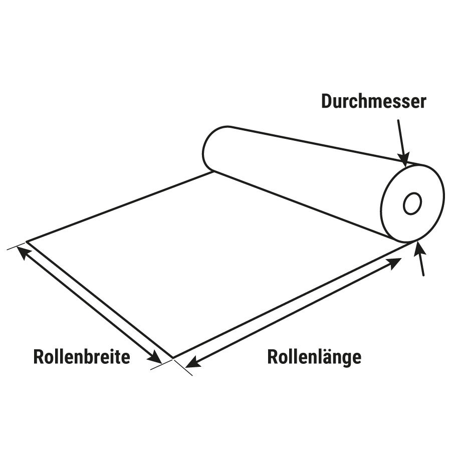 Skizze von Packpapierrolle mit Abmessungsangaben