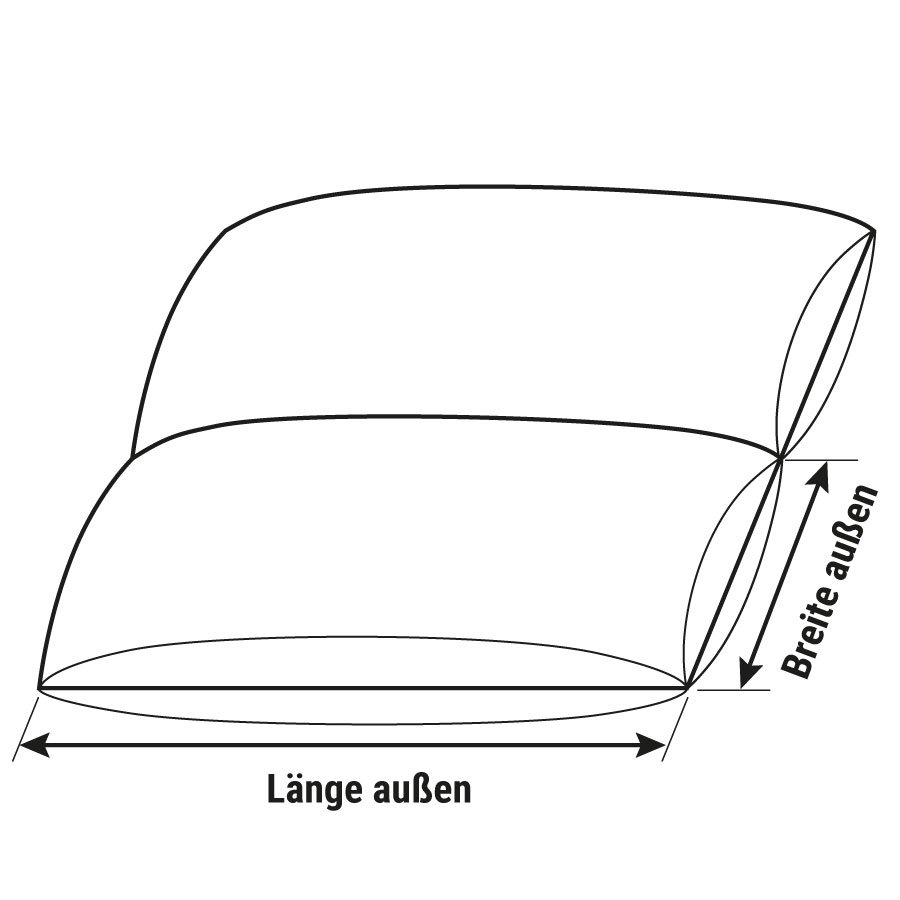 Abmessungen Abmessungen