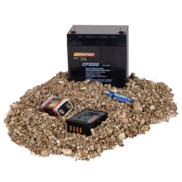 Auch zur Lagerung von defekten Akkus und Batterien geeignet