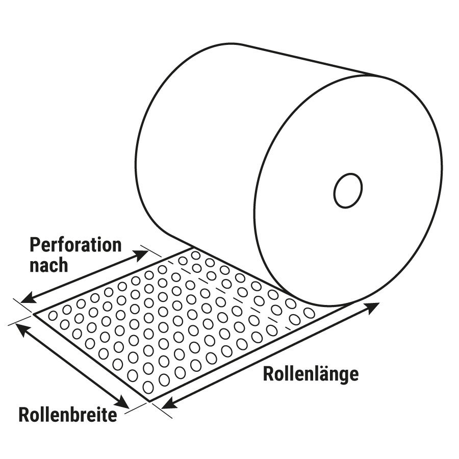 Abmessungen Abmessungen