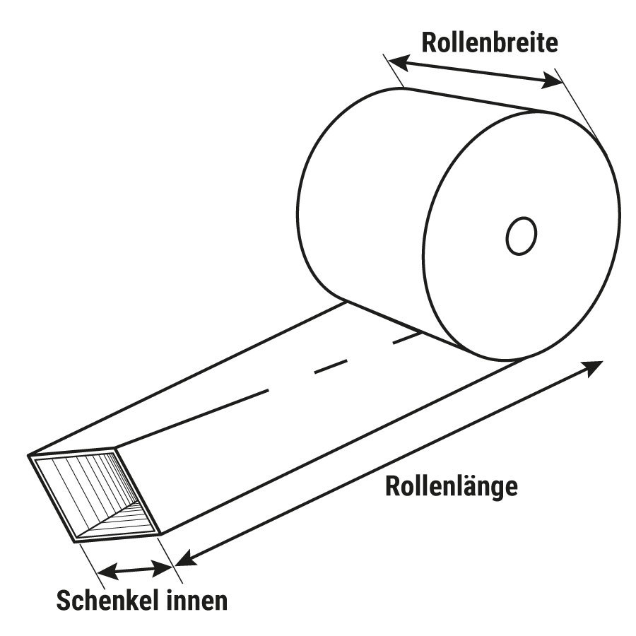 Abmessungen Abmessungen