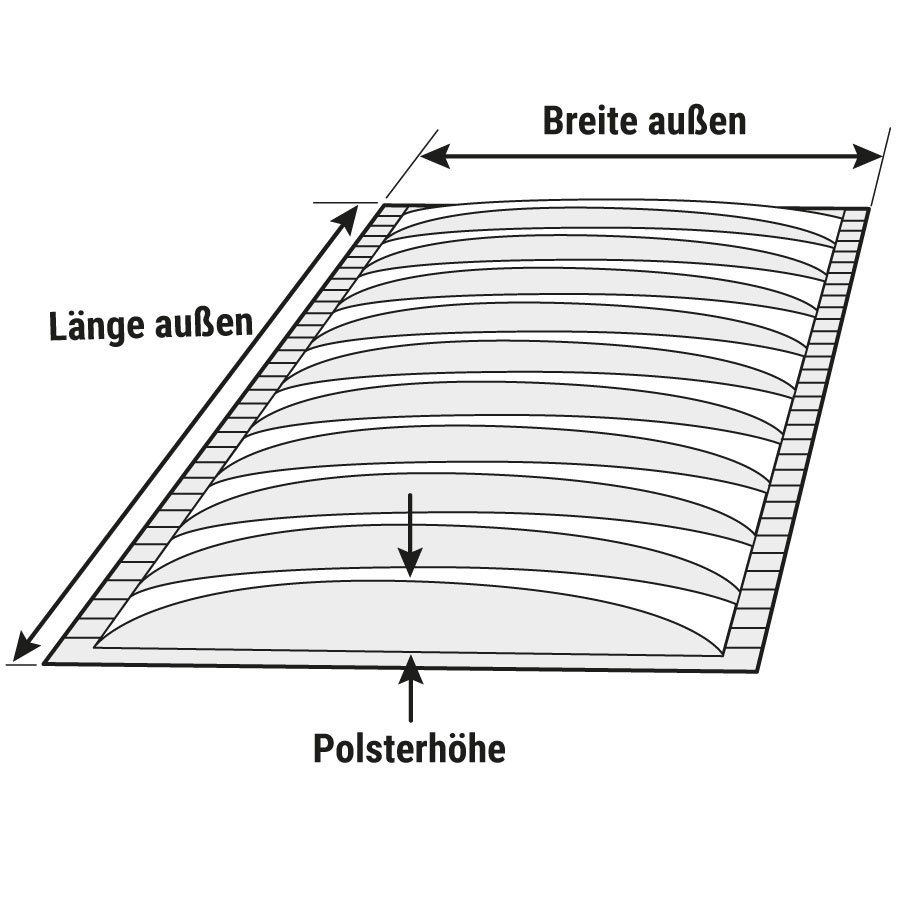 Abmessungen Abmessungen
