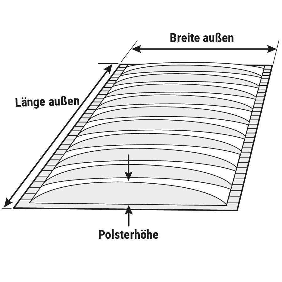 Papierpolster, als Zuschnitt