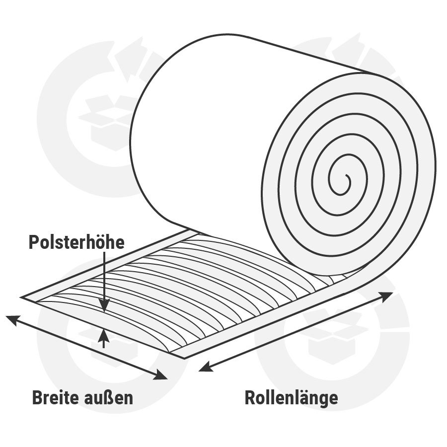 Abmessungen Abmessungen