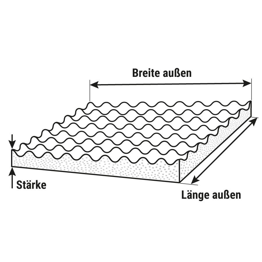 Abmessungen Abmessungen