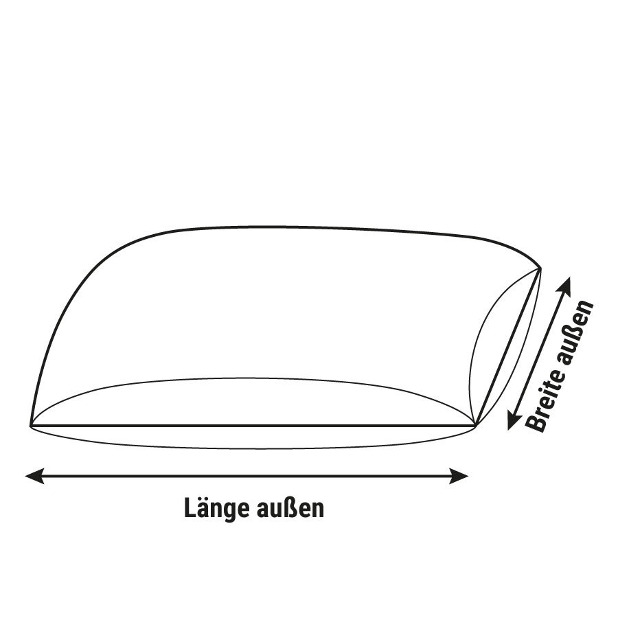 Abmessungen Abmessungen