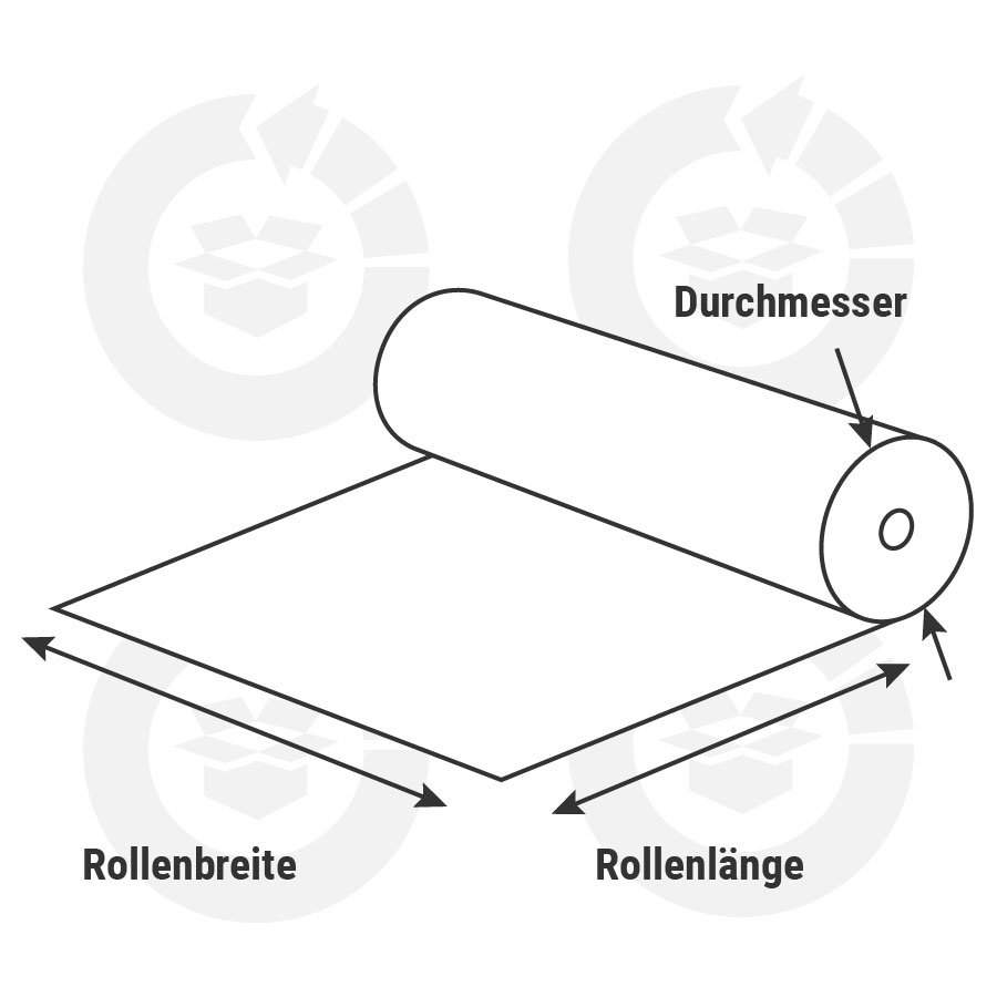 Abmessungen Abmessungen