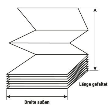 Papier f&uuml;r PadPak LC