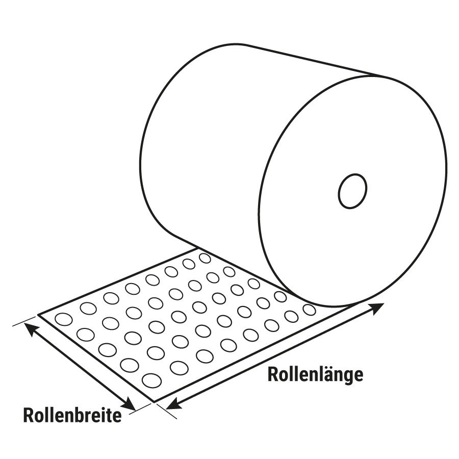 Abmessungen Abmessungen