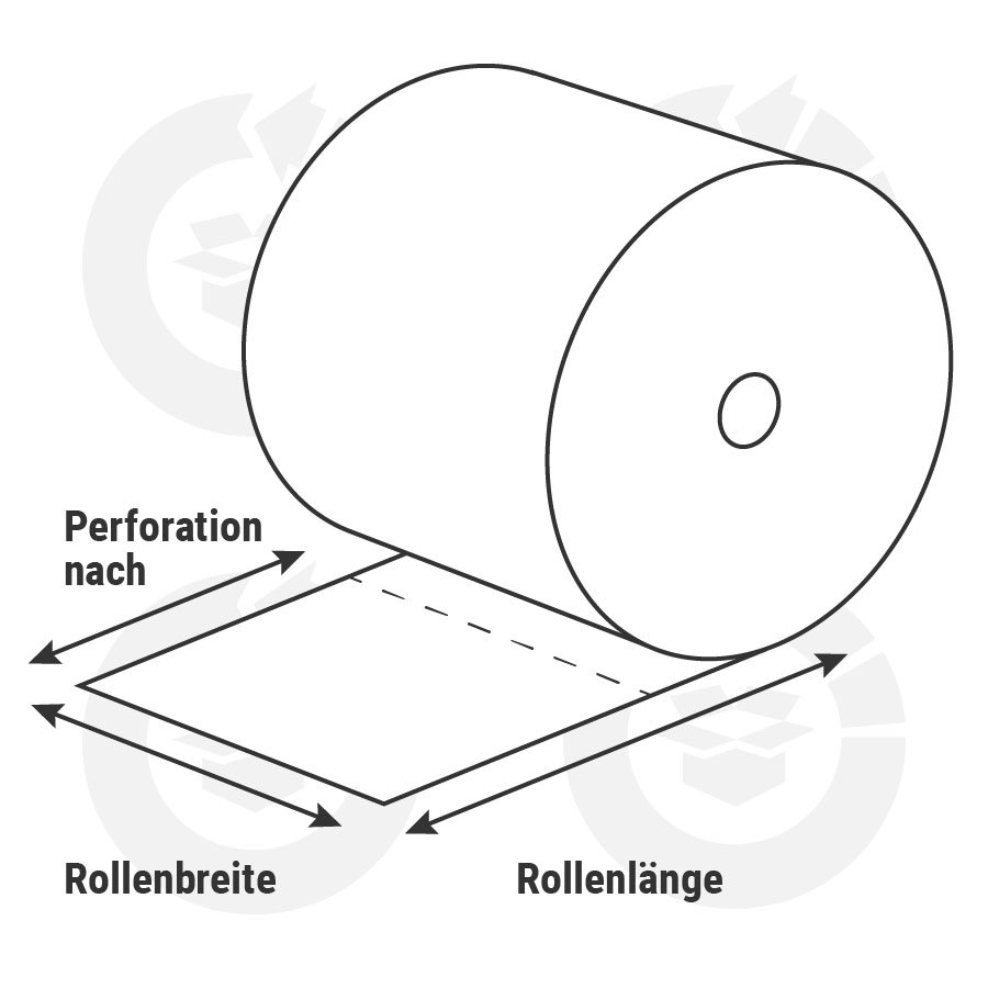 Abmessungen Abmessungen