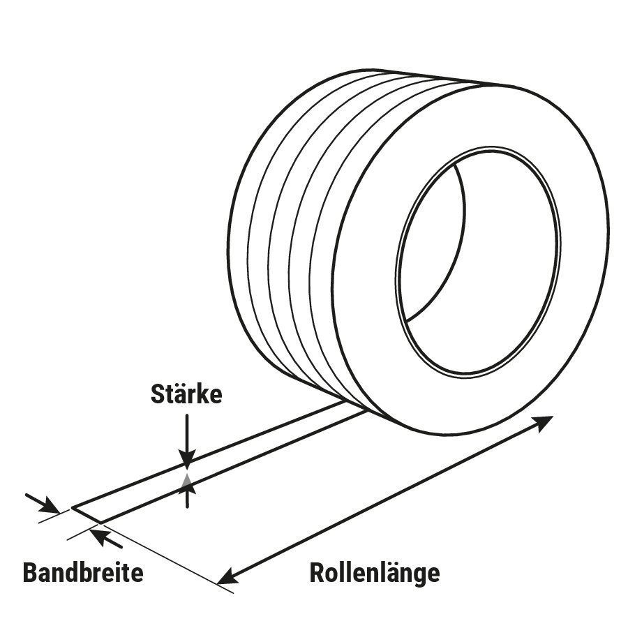 Handy PP-Umreifungsband + Verschlussklemmen Spar-Set