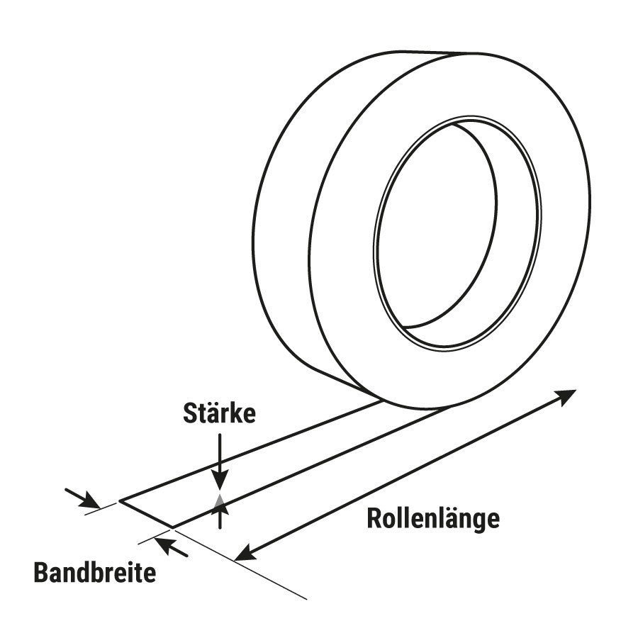 Abmessungen Abmessungen